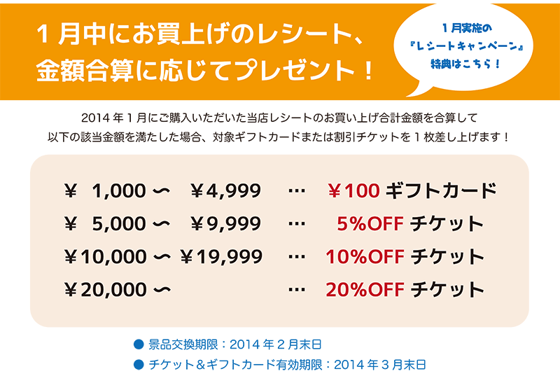 1月のレシート合計金額でお得！・レシートキャンペーン、特典発表！ | インテリア雑貨セレクトショップ ピーナッツ | Office P-Nuts  Select Shop